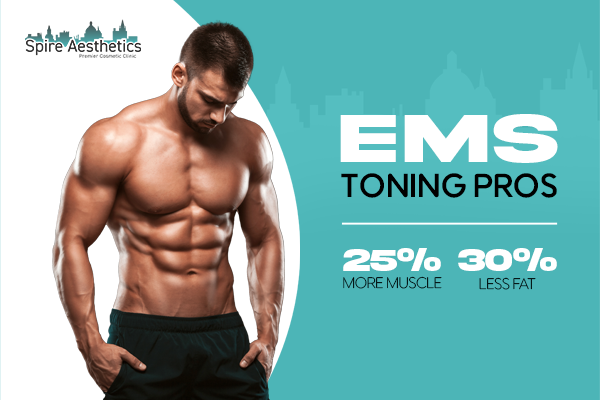 image of man with benefits of EMS toning pros treatment to help combat weight gain Bordesley