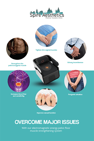 Image showing the benefits of Pelvic Floor Chair Therapy Bordesley